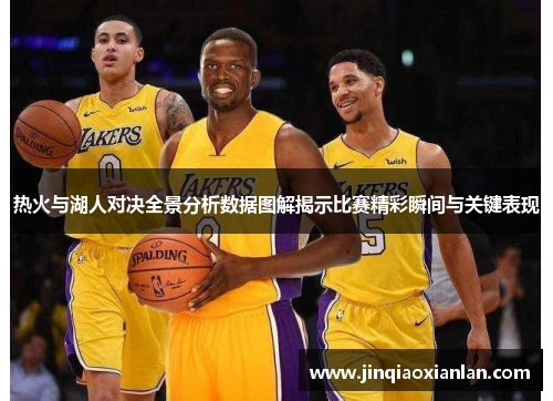 热火与湖人对决全景分析数据图解揭示比赛精彩瞬间与关键表现